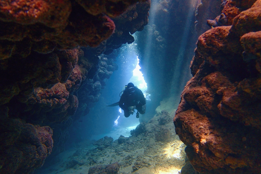 Cave Diving Guide To Trips, Cave Diving Courses, Equipment etc